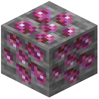 Spinel Ore
