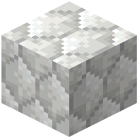 Calcite Scales