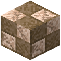 Checkered Raw Iron Block Tiles