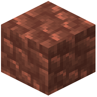 Cobbled Bricks