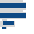 Direction Sign