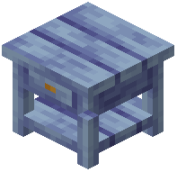 Periwinkle Endtable
