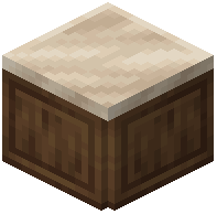 Brown Inner Counter