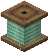 Green Spool of Thread