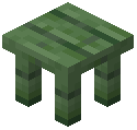 Willow Stool