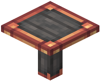 Copper Table