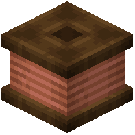 Copper Wire Block