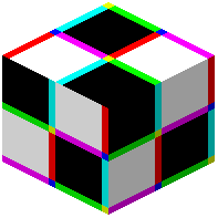 Kyzykblok