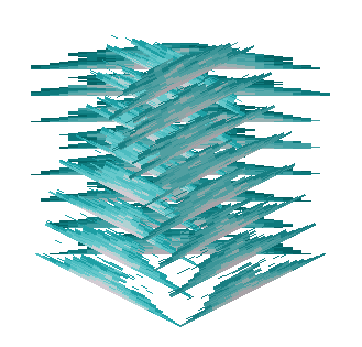 Soul Bonfire