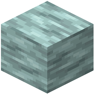 Raw Clorite