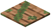 Mossy Jungle Pressure Plate