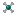 Rift Signature