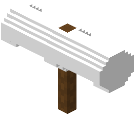 Biblically Accurate Ban Hammer