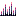 Vividstalk
