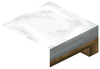 Patterned Bed
