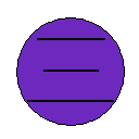 Sanin Token