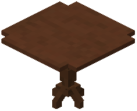 Round Table