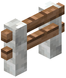 Calcite Jungle Fence