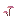 Nimmercap