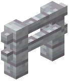 Fungyss Fence