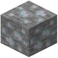 Fluorite Ore