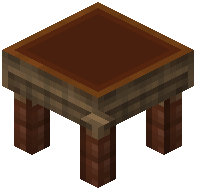 Table of Command