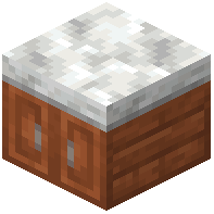 Acacia Counter