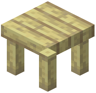 Birch Table