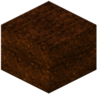 Fertilized Farmland