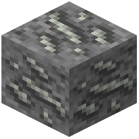 Uranium Ore