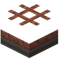 Foundry Channel