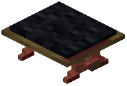 Mangrove Bench Black Padded