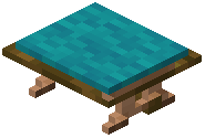 Jungle Bench Cyan Padded