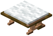 Jungle Bench White Padded