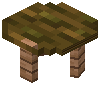 Jungle Stool
