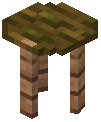 Jungle Tall Stool