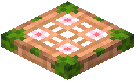 Wonderland Trapdoor