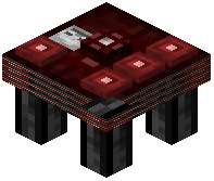 Summoning Table