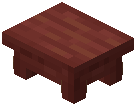 Mangrove Cook's Stool
