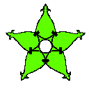 Ventus' Pauldron
