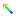 Glow Barb