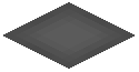 Transmutation Research Table