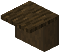 Dark Oak Island Counter
