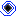 Gravitational Anomaly