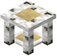 Birch End Table