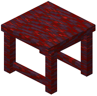 Crimson Desk