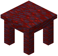 Crimson Table