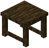 Dark Oak Desk