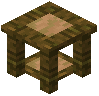 Jungle End Table