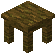 Jungle Table